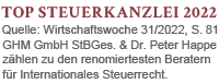 GHM GmbH StBGes. und Dr. Peter Happe zählen zu den renomiertesten Beratern für Unternehmens-, Konzernbesteuerung und internationales Steuerrecht - Wirtschaftswoche 2022