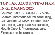 GHM GmbH StBGes. and Dr. Peter Happe are among the most renowned consultants for corporate, group taxation and international tax law - FOCUS BUSINESS 2023