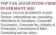 Top Tax Accounting Firm in Germany 2025 - GHM GmbH Steuerberatung, FOCUS BUSINESS