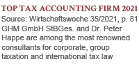 Top Tax Accounting Firm 2021 - GHM GmbH Steuerberatung, Wirtschaftswoche